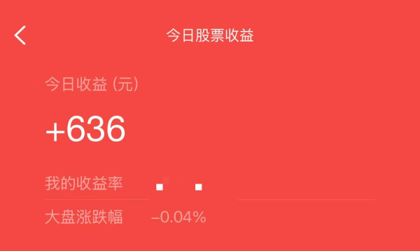 中华金配 第1846天：白酒合适抄底了？