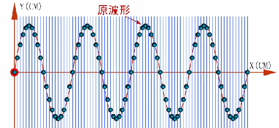 永星速配 见即可得: 交易的全部就是等待