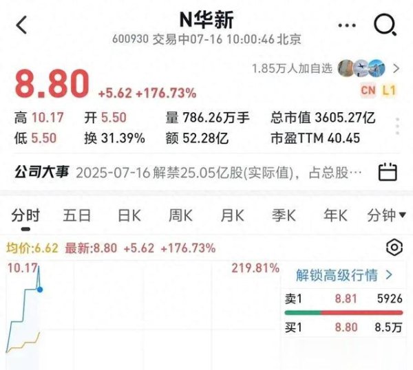 明利配资端 为什么有钱的人, 越来越有钱?